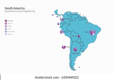 vector map of south america