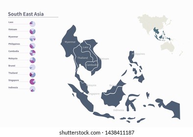 vector map of south east asia