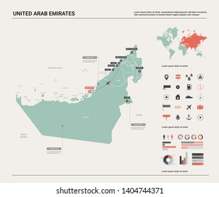 Vector map of United Arab Emirates. Country map with division, cities and capital  Abu Dhabi. Political map,  world map, infographic elements.  