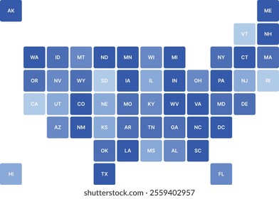 A vector map of the United States where each state is represented as a square, arranged in a style resembling the periodic table of elements. This creative and modern design is perfect for infographic