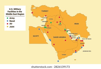 Vector Map of U.S. Military Bases in Middle East. American Military Bases in Middle East.