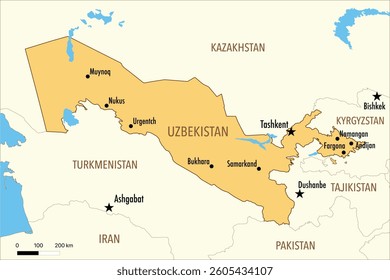 Vector Map of Uzbekistan with Major Cities and Political Borders – Editable Infographic