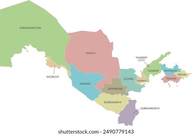 Vector map of Uzbekistan with regions or territories and administrative divisions. Editable and clearly labeled layers.