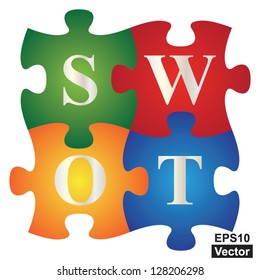 Vector : Marketing or Business Concept Present By Four Pieces of Colorful SWOT Puzzle Isolated on White Background