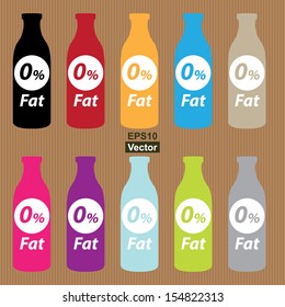 Vector : Marketing Materials For Product Information or Product Ingredient Present By Colorful Fat Free Bottle Icon in Brown Background