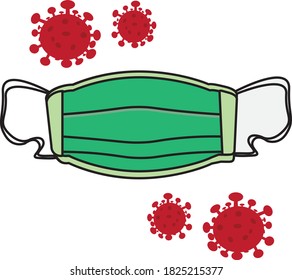 Vektorgrafik von Maske und Viren. Maske ist unser Schutz vor Viren