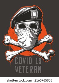 Vector masked Skull in beret