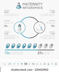 Vector maternity infographic elements. Infographic template for maternity poster design. Infographic Includes vector elements: charts, bars, maternity icon set, breast feeding infographic metaphors