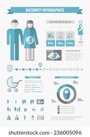 Vector maternity infographic elements. Infographic template for maternity poster design. Infographic Includes vector elements: diagrams, charts, bars, maternity icon set, medical infographic metaphors