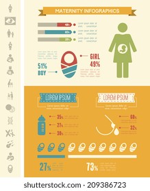 Vector maternity infographic poster. Infographic template for maternity poster design. Infographic Includes vector elements: diagrams, charts, bars, maternity icon set, infographic metaphors.