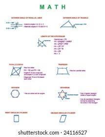 Vector math Illustration of polygons and others.