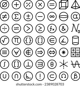Vector of Math Symbol Icon Set. Perfect for user interface, new application.