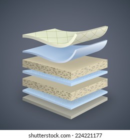 Vector Mattress Section On Layers