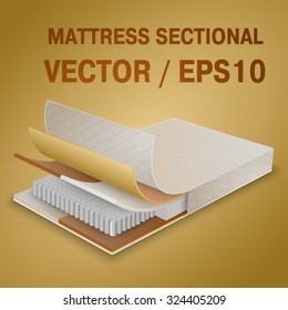 vector mattress section on layers EPS10