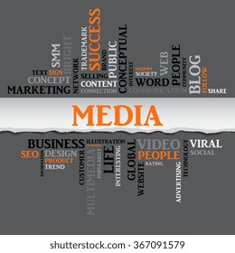 Vector MEDIA concept related words in tag cloud isolated on gray background with different association business terms. The effect of torn paper
