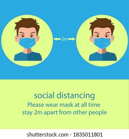 vector medical face mask and Social Distancing stay 2m apart from other people