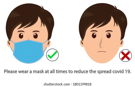 vector medical face mask and text concept prevent Covid-19 or Corona Virus 