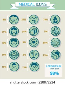 Vector medical flat icons collection. Different Illnesses. 