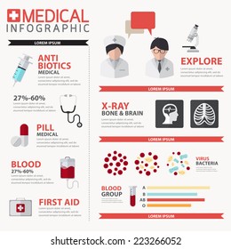 Vector Medical And Health Infographics Concept