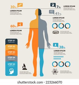 Vector Medical and health Infographics concept