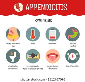 8,740 Appendicitis Images, Stock Photos & Vectors | Shutterstock