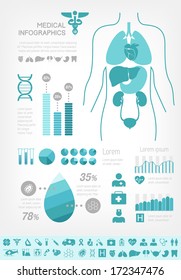 medical poster design template