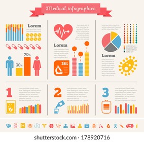 Línea de tiempo de la infografía médica del vector. Plantilla médica informativa para el diseño de la presentación. Infografía Incluye elementos vectoriales como diagramas, gráficos, barras, iconos médicos, metáforas infográficas.