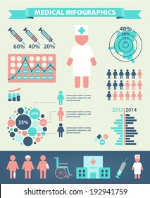 Vector medical infographics set, flat modern style