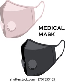 Conjunto de ilustraciones de máscara médica de vector 