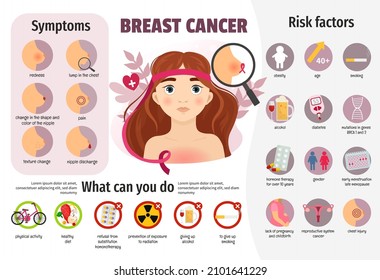 Vector Medical Poster Breast Cancer. Illustration Of A Cute Girl With Flowing Hair. Breast Cancer Prevention.
