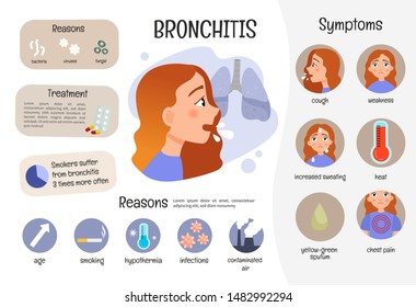 48,453 Bronchitis Images, Stock Photos & Vectors | Shutterstock