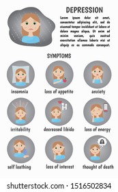 Vector Medical Poster Depression Symptoms Depression Stock Vector ...