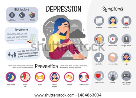 Vector medical poster depression. Symptoms of the disease. Prevention.  Illustration of a cute girl.