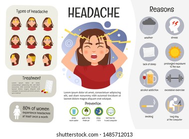 3,450 Types of headaches Images, Stock Photos & Vectors | Shutterstock