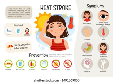 Vector Medical Poster Heat Stroke. Symptoms Of The Disease. Illustration Of A Cute Girl.