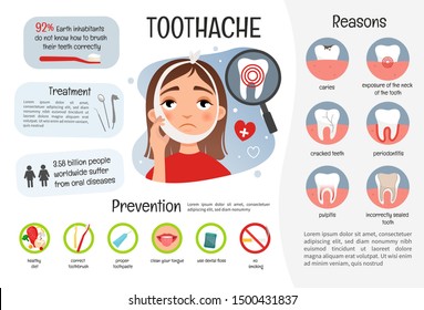 8,725 Oral health education Images, Stock Photos & Vectors | Shutterstock