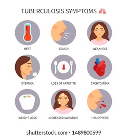 Vector medical poster tuberculosis. Symptoms of the disease.