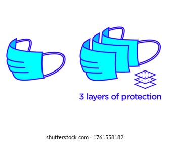 Vector medical surgery protection mask icon