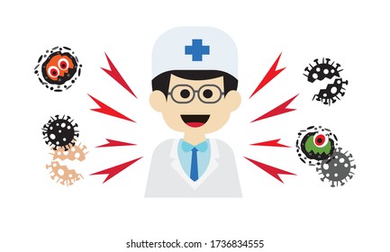 Vector of medical team using prevention equipment from coronavirus  or Covid 19 infection.