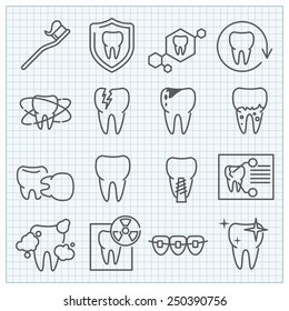 Vector medicine stomatology thin line icons set