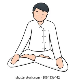 vector of meditation