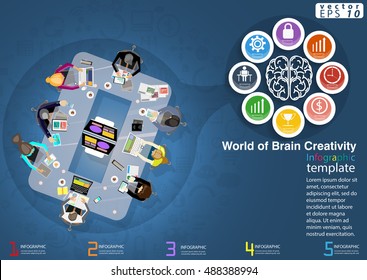 Vector  meeting World of Brain Creativity Business modern Idea and Concept illustration Infographic template 