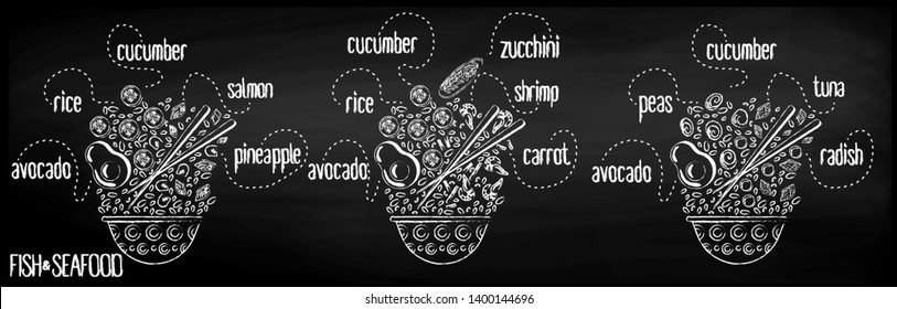 Vector menu of fish and seafood poke bowl on chalk board background. Illustrations of a lunch of Hawaiian cuisine with lettering. Salmon, tuna, shrimp, cucumber, radish, avocado, soy sauce.