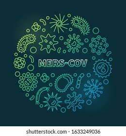 Vector MERS-CoV concept colorful circular outline illustration on dark background
