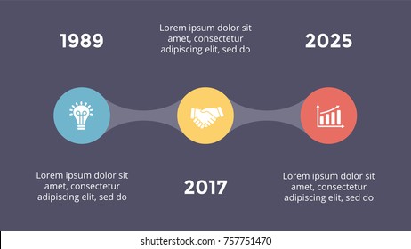 Vector metaball triangles timeline infographic, diagram chart, graph presentation. Business progress concept with 3 options, parts, steps, processes. Dark slide 16x9.