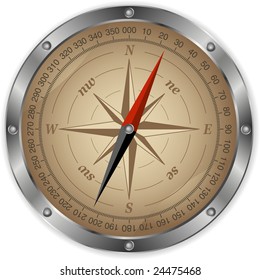 Vector metal compass