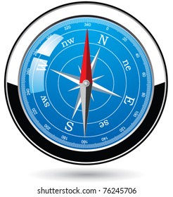 vector metal compass