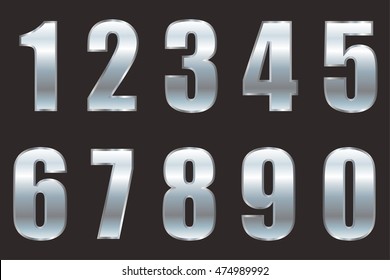 12,368 Stainless steel font Images, Stock Photos & Vectors | Shutterstock