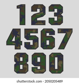 Vector military camouflage numbers set.