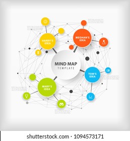 Vector mind map template with colorful circles and place for your text.